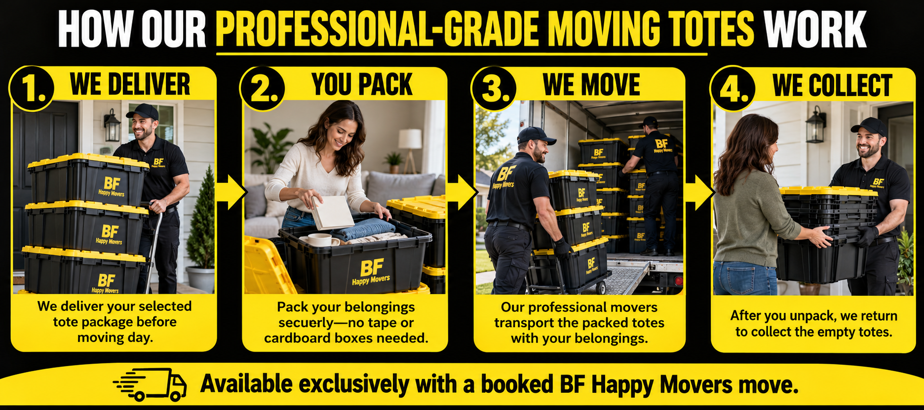 Four - Step BF happy movers to process showing delivery customers picking up professional, moving, and tote collection