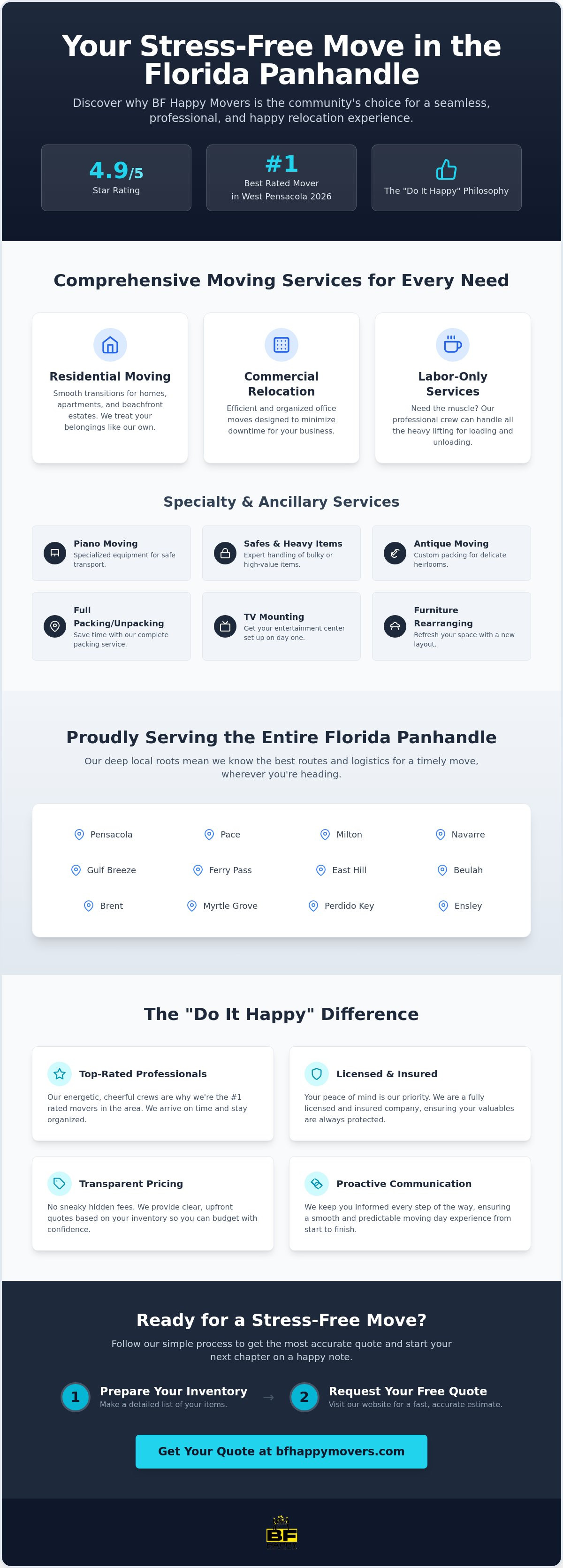 Happy movers pensacola