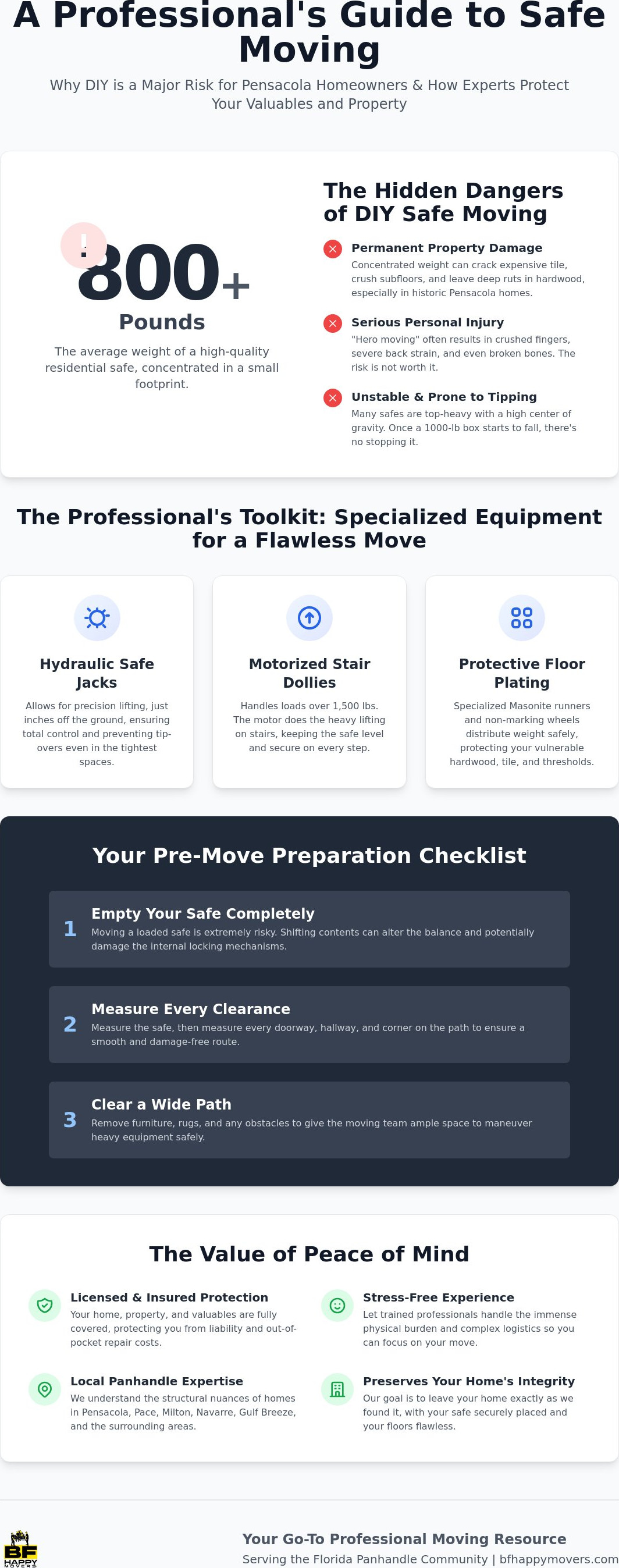 Safe movers pensacola