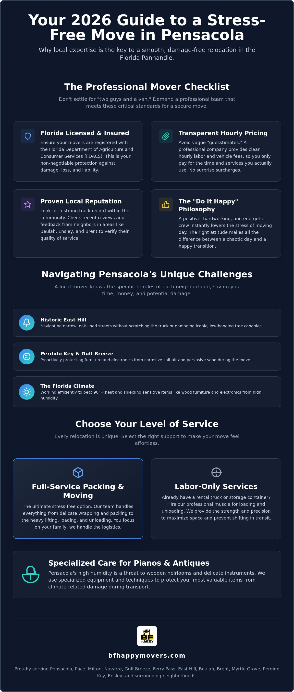 Local movers pensacola