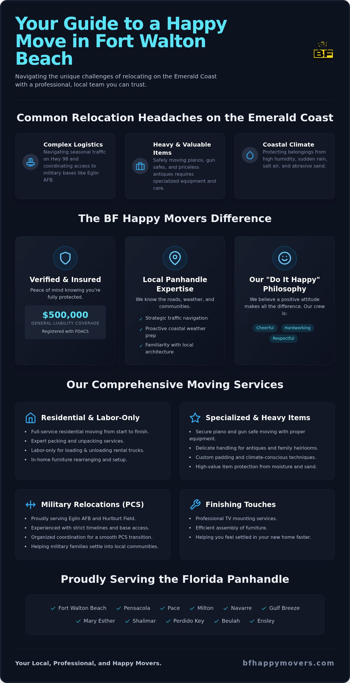 Movers fort walton beach fl