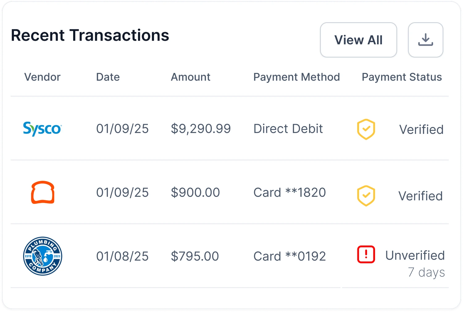 Tab transactions table with vendor, amount, and receipt status