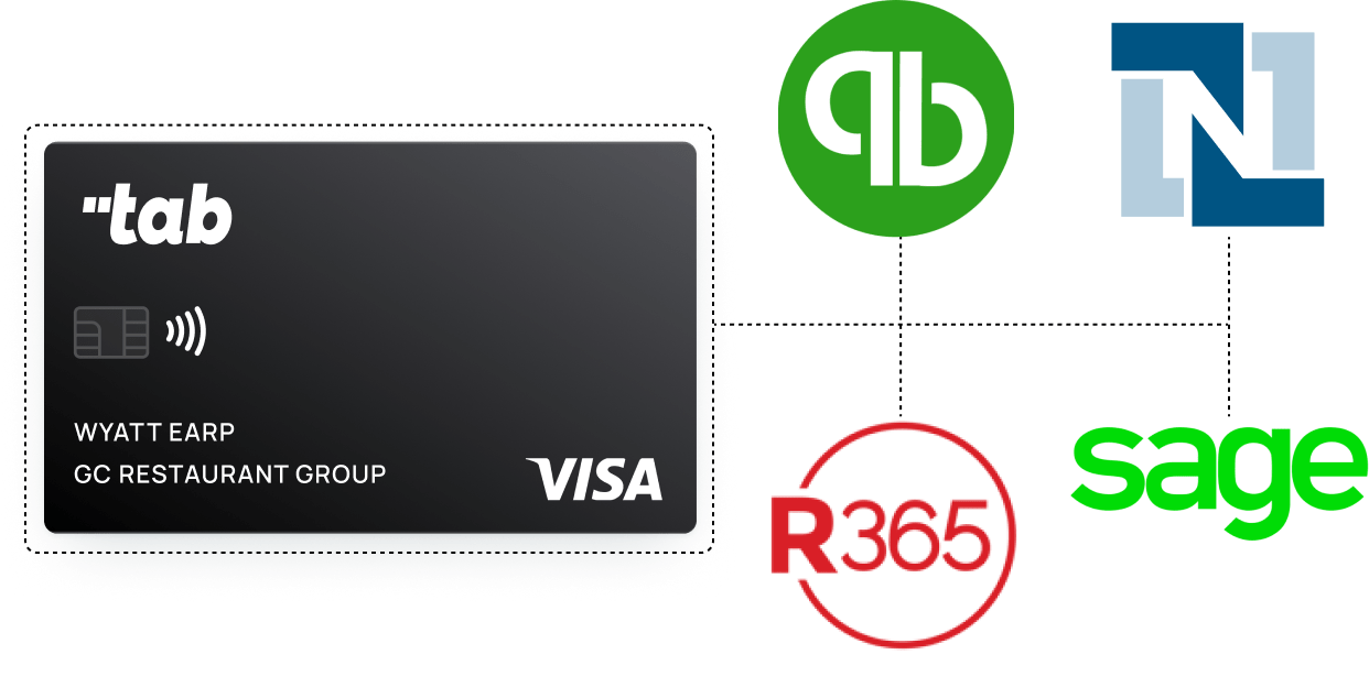A black Tab Visa card connected to QuickBooks Online