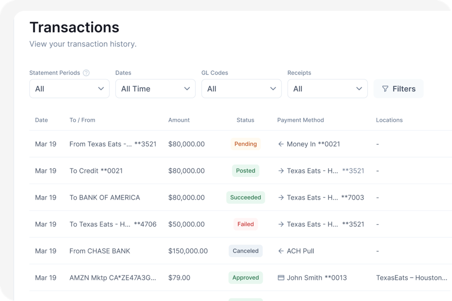 The Tab Transactions screen with filters for statement periods, dates, GL codes and receipts, and a transaction row carrying an Approved status next to a location tag for TexasEats Houston