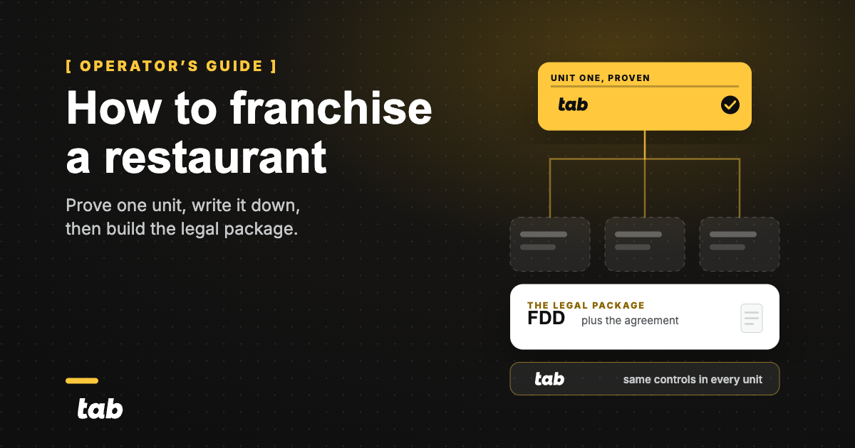 How to Franchise a Restaurant: 2026 Guide dark thumbnail