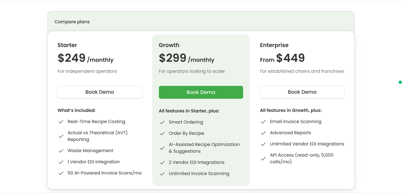 MarketMan pricing page comparing Starter at $249 monthly, Growth at $299 monthly, and Enterprise from $449, each card listing the features included in that tier