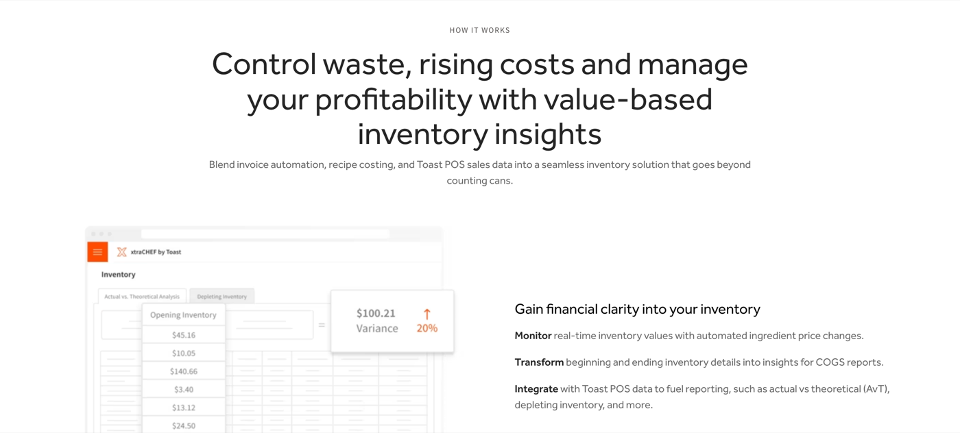 Toast inventory management page how it works section, showing the xtraCHEF by Toast inventory screen with opening inventory values and a variance figure, next to notes on monitoring, transforming and integrating inventory data