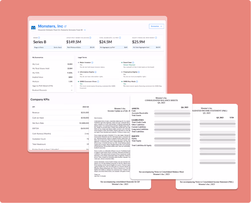 Photo shows how to easily email investor updates to Aumni for extraction and limit the asks for founders.