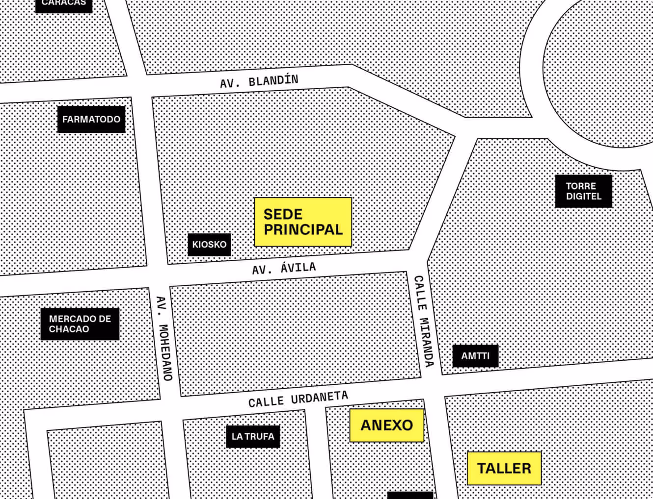 Simplified black and white city map with highlighted yellow blocks labeled Sede Principal, Anexo, and Taller, showing street names like Av. Blandín and Calle Urdaneta.