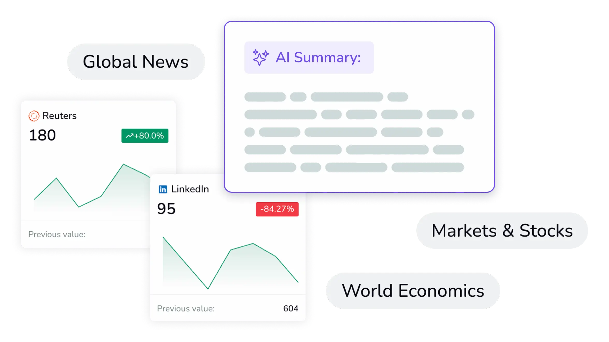 ReadPartner AI tools and email digests