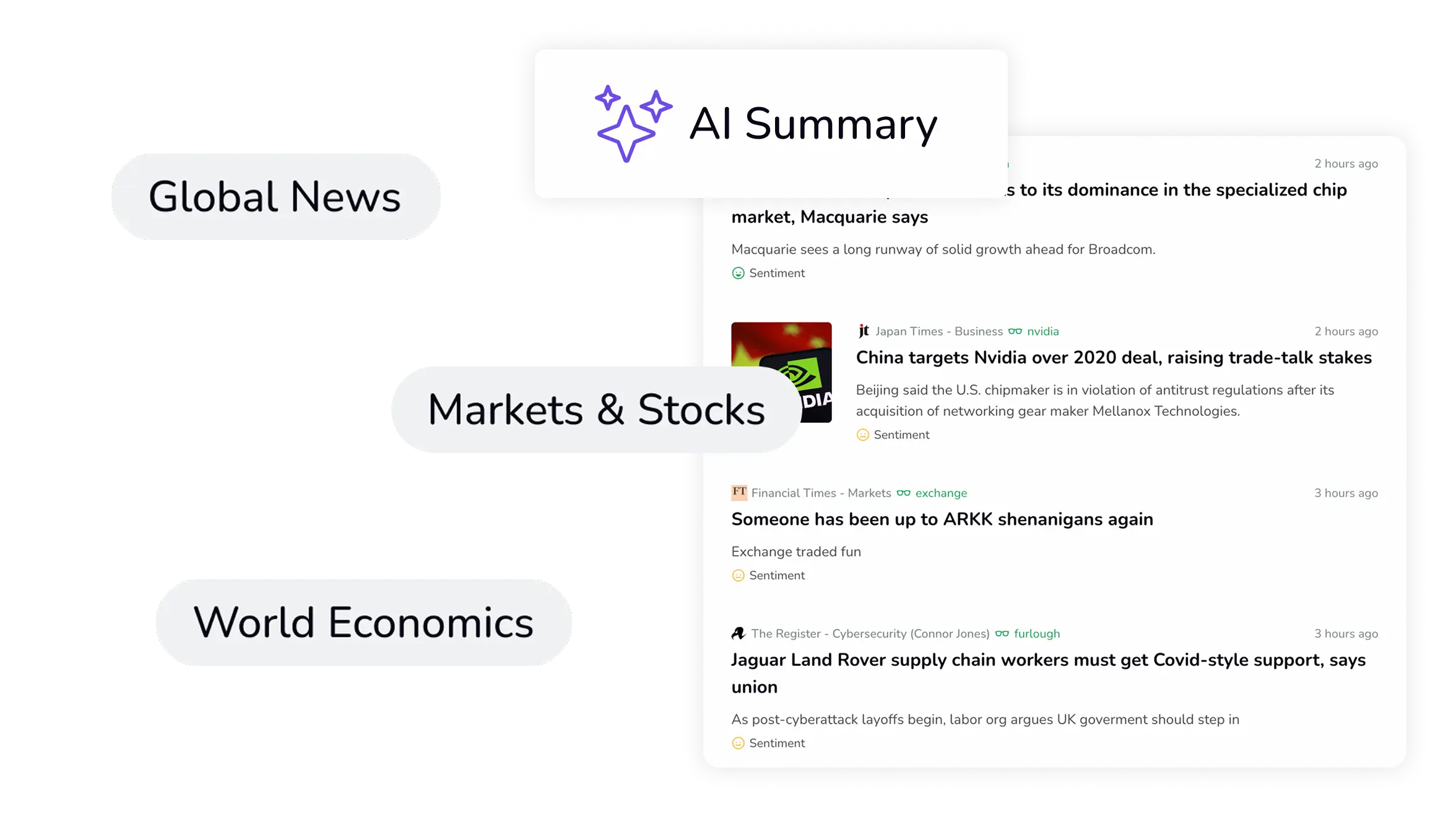 ReadPartner AI tools and email digests