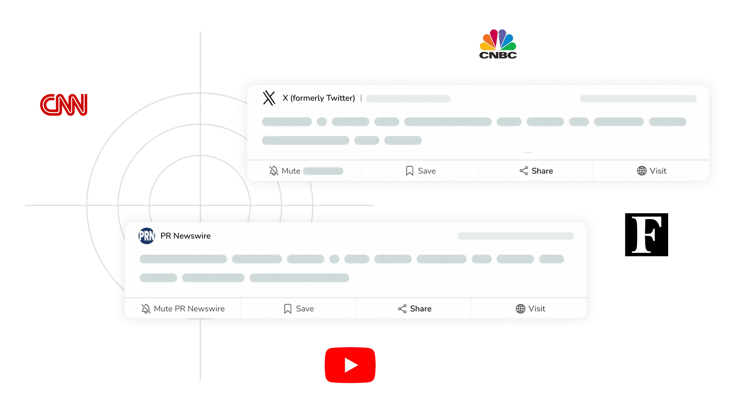 ReadPartner media monitoring
