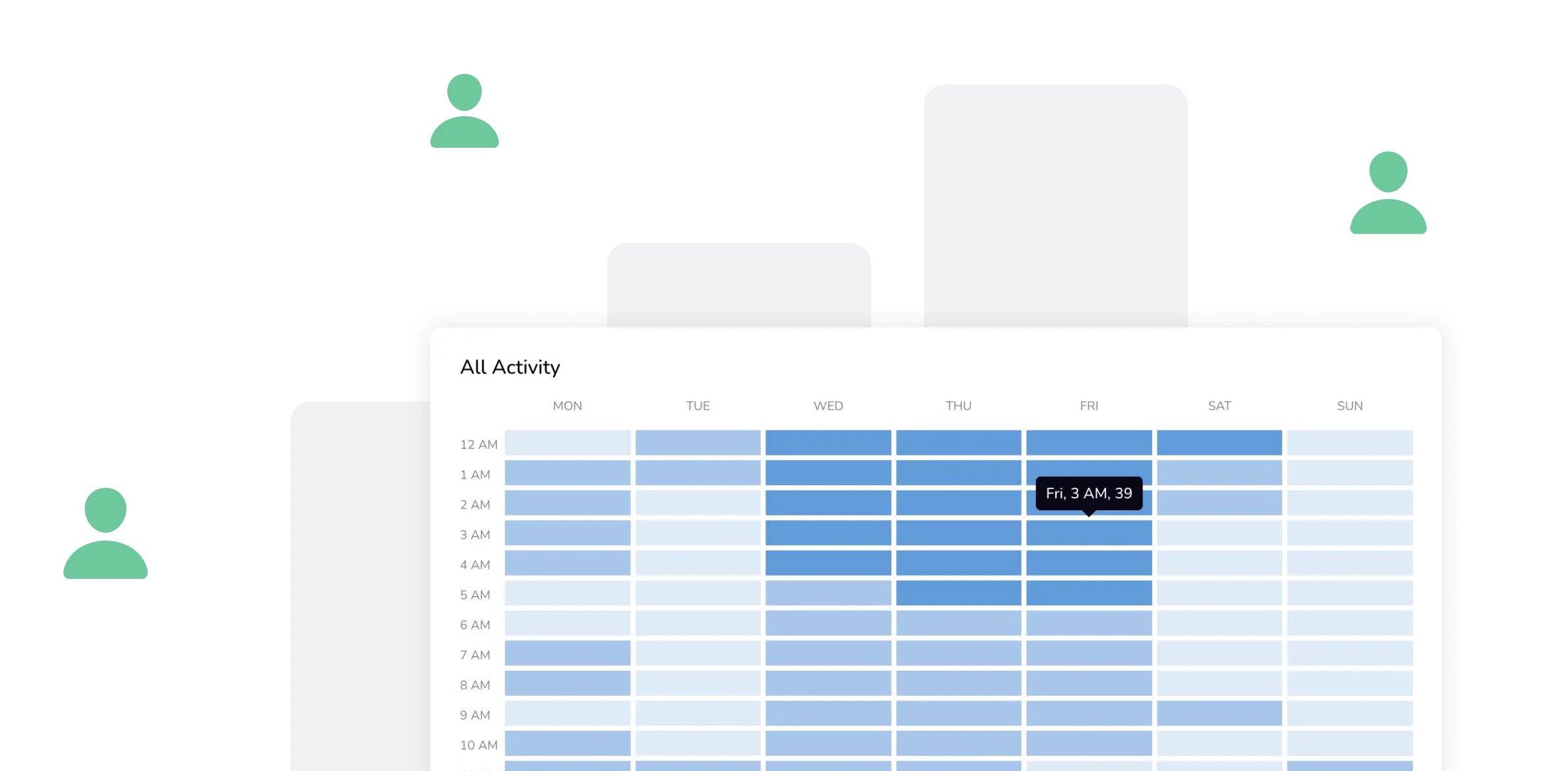 ReadPartner Competitor Monitoring