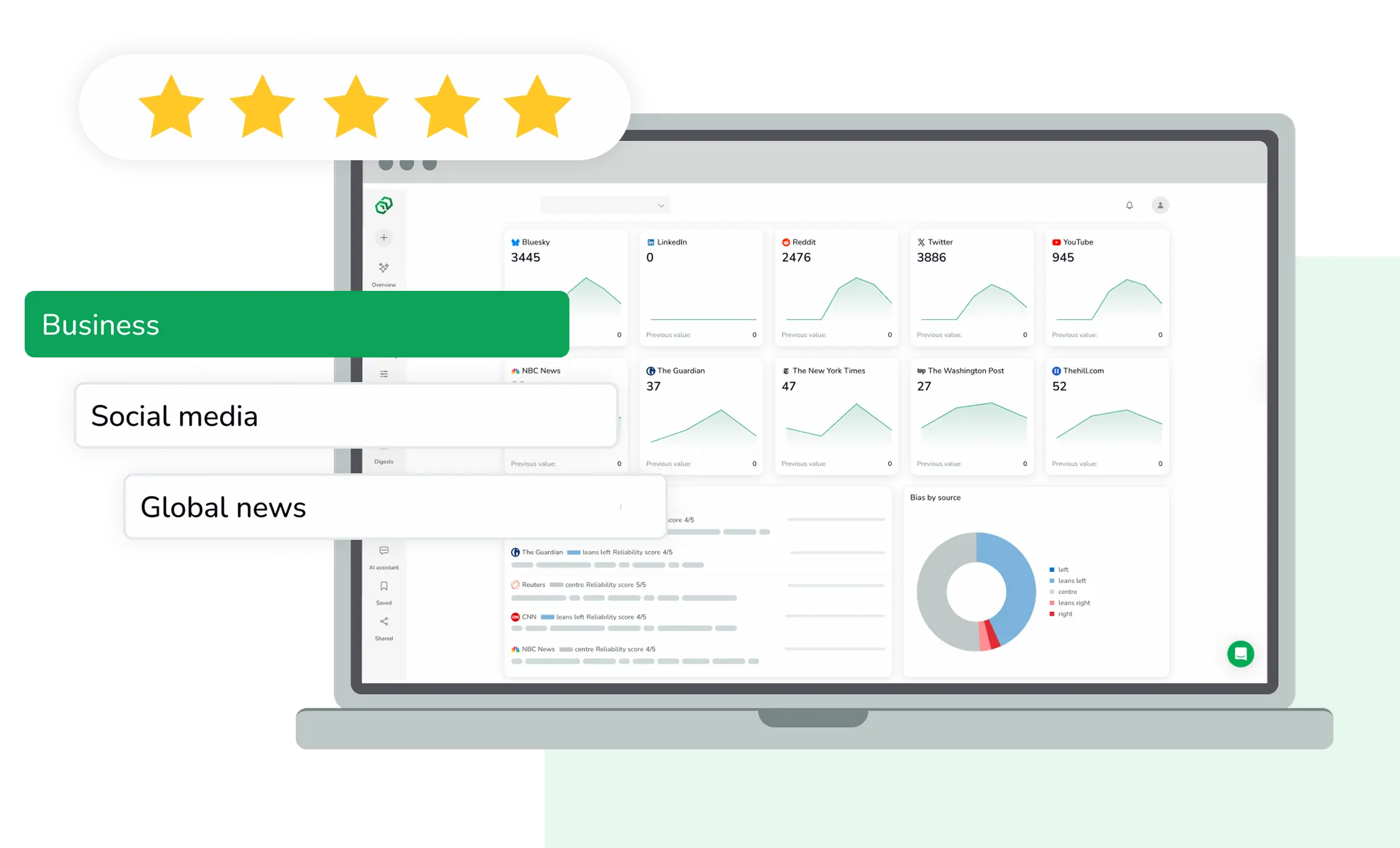 ReadPartner's Platform showcase