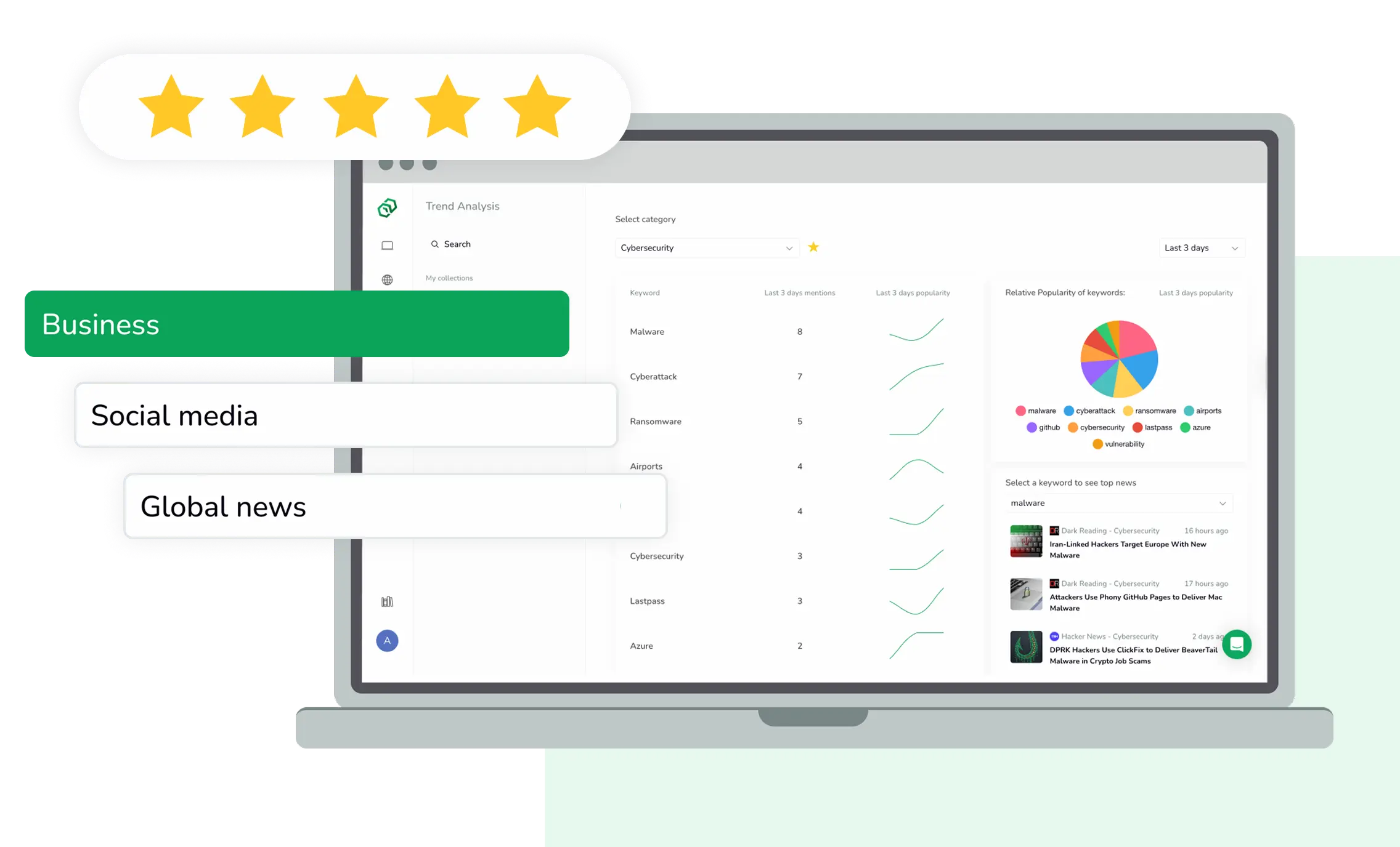 ReadPartner's Platform showcase