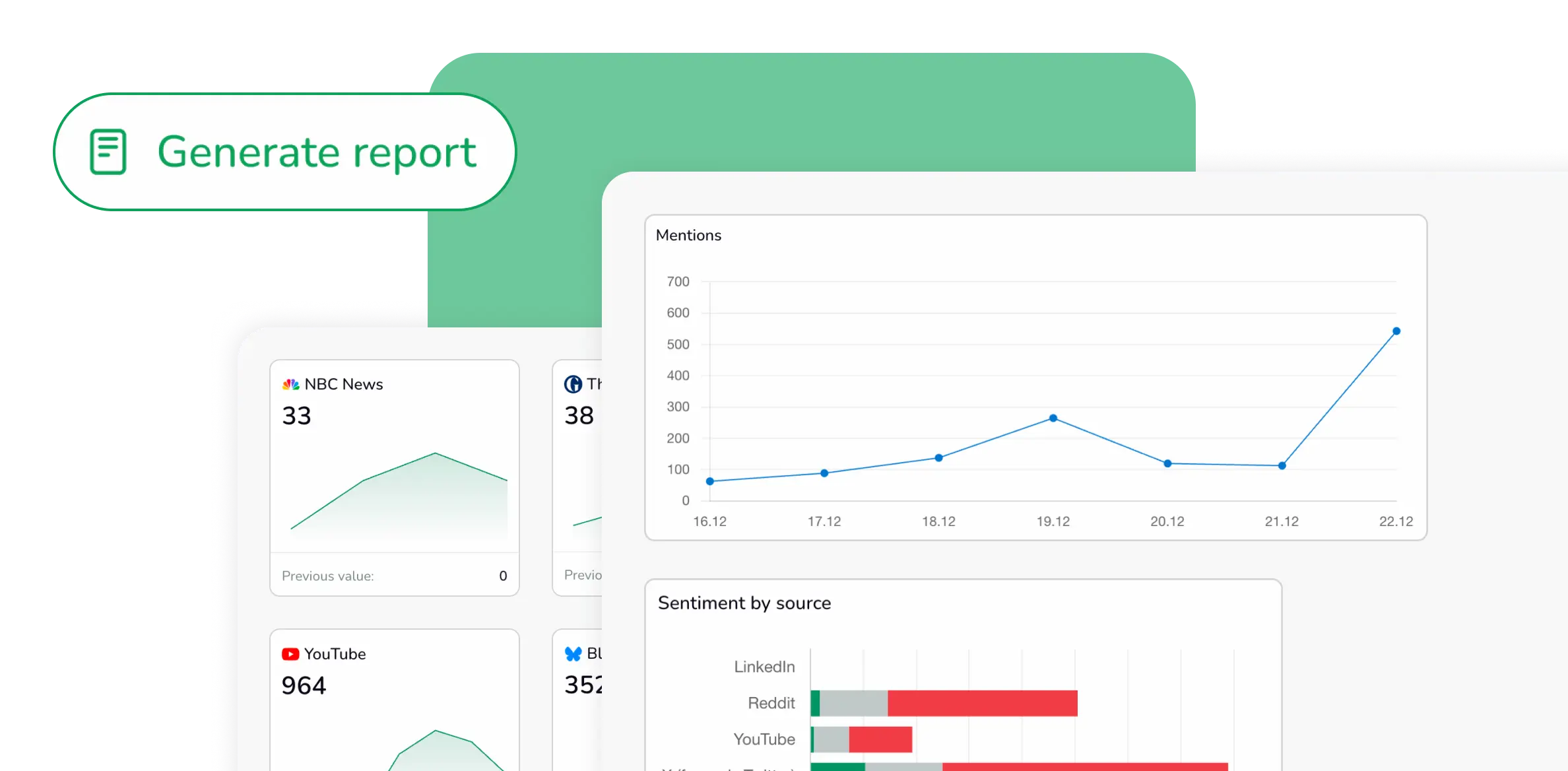 ReadPartner Executive Reporting