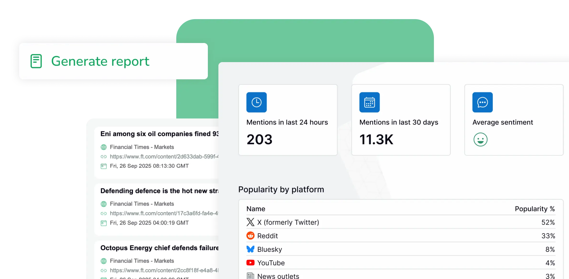 ReadPartner Executive Reporting