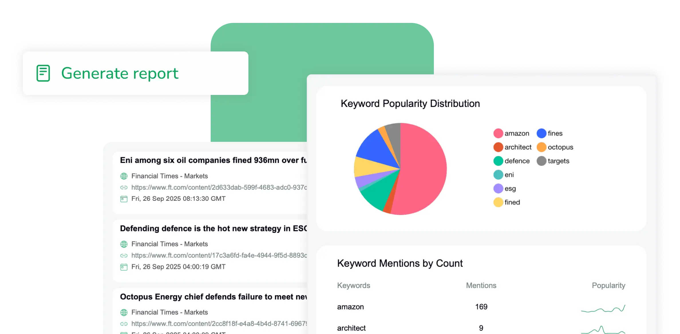 ReadPartner Executive Reporting