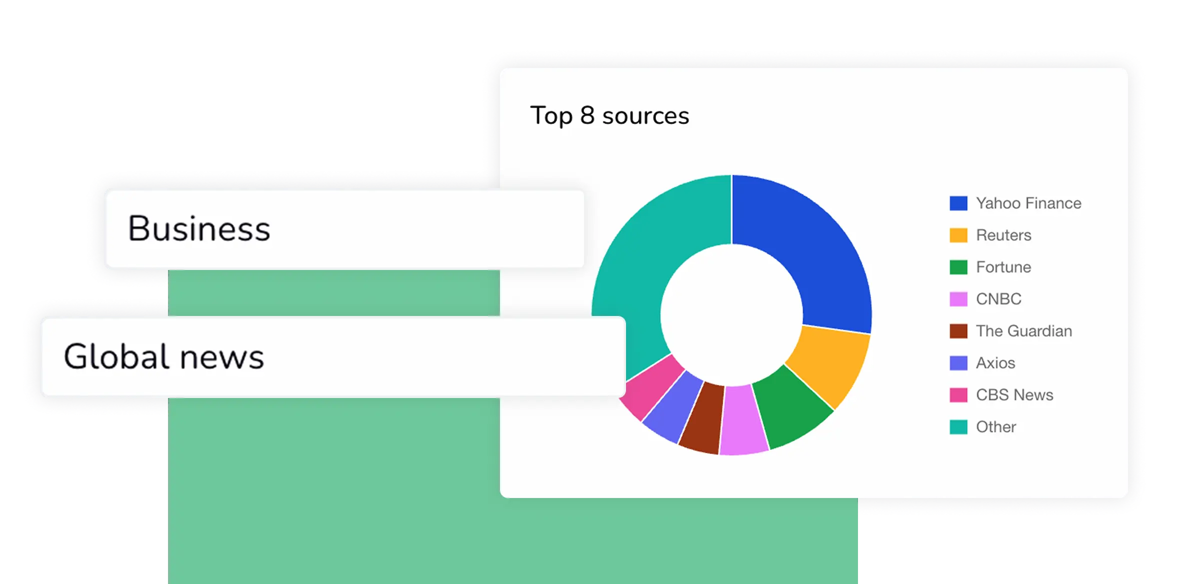 ReadPartner Trend Research
