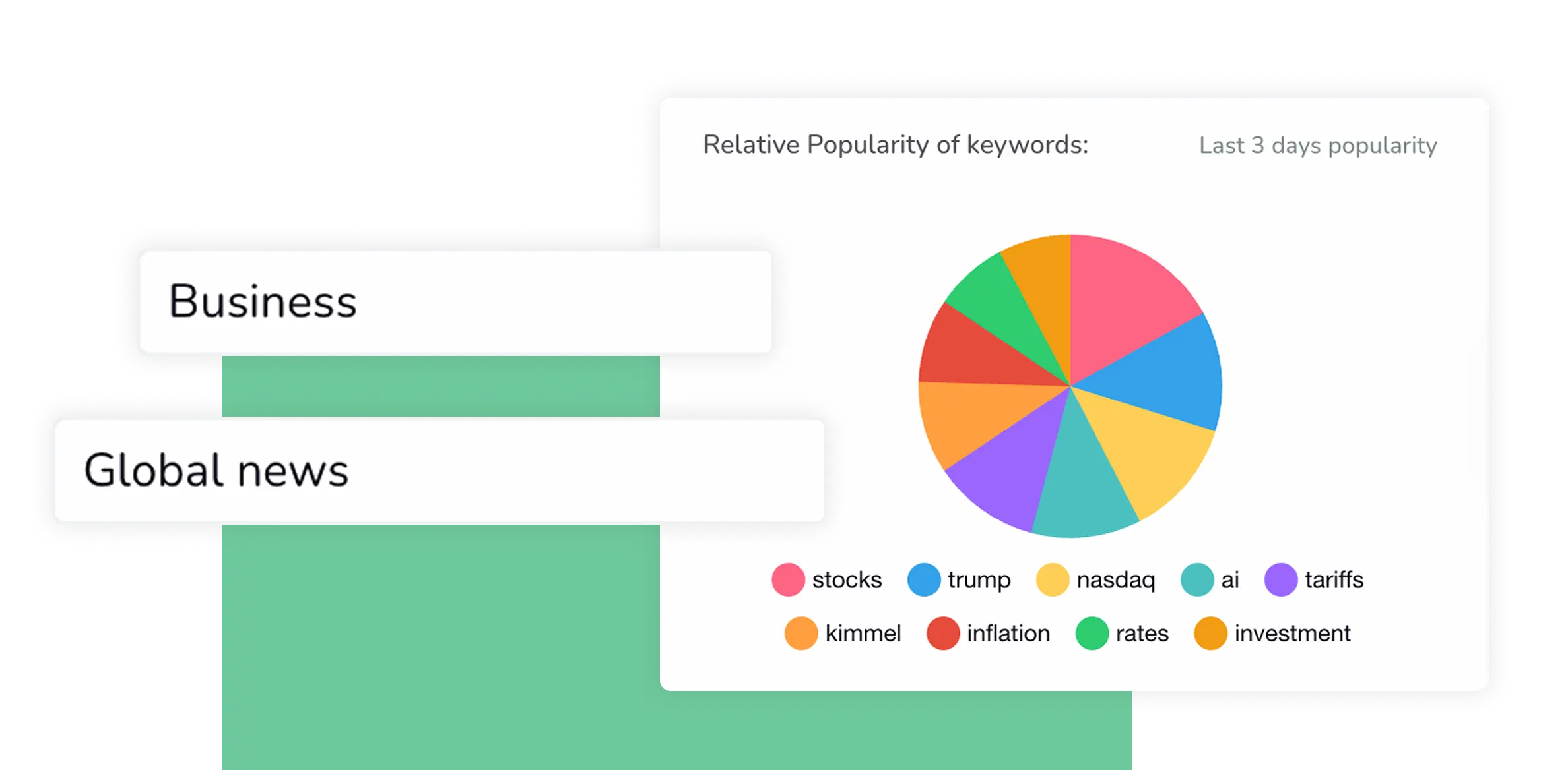ReadPartner Trend Research