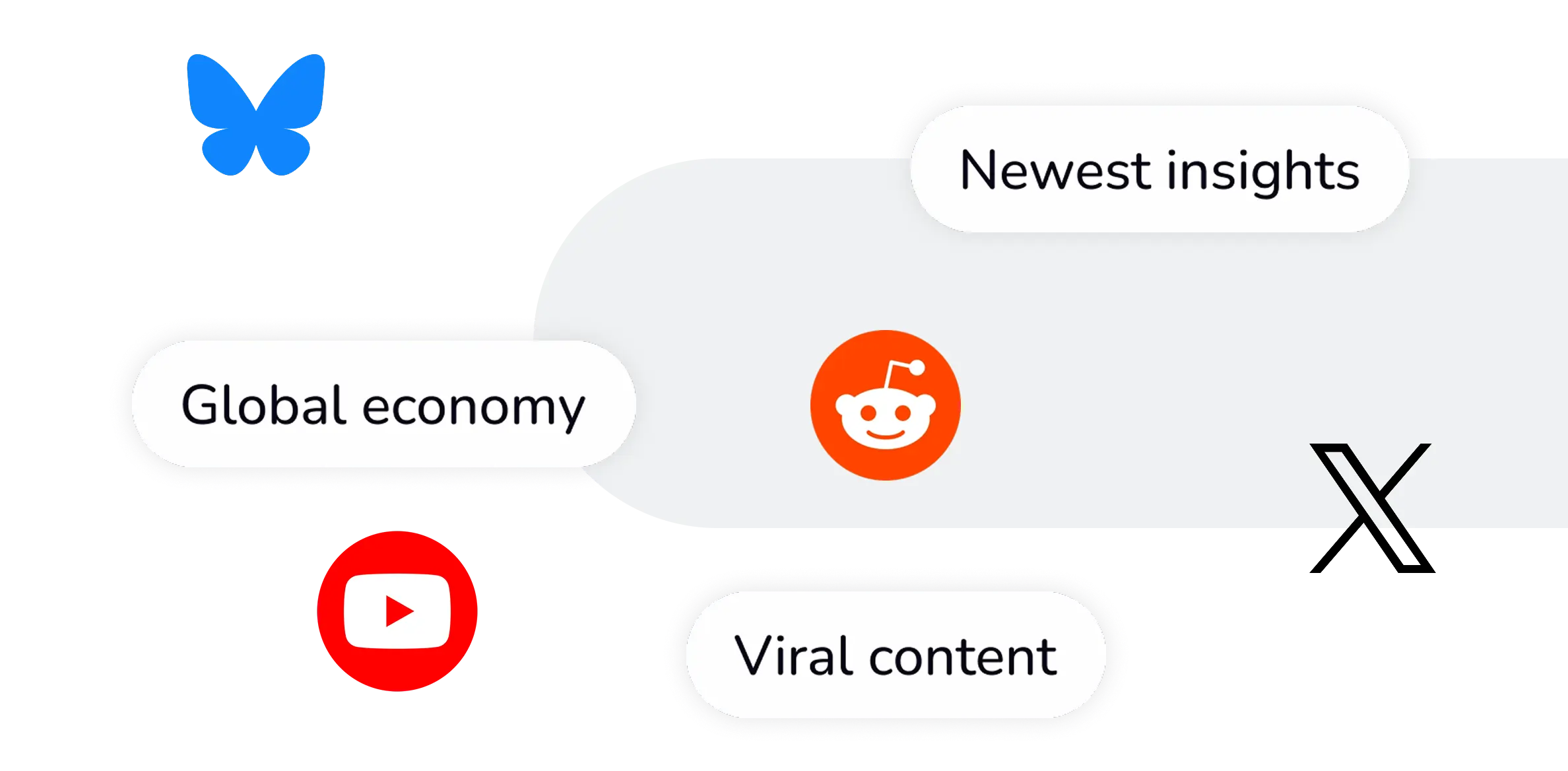 ReadPartner Social Media Insights