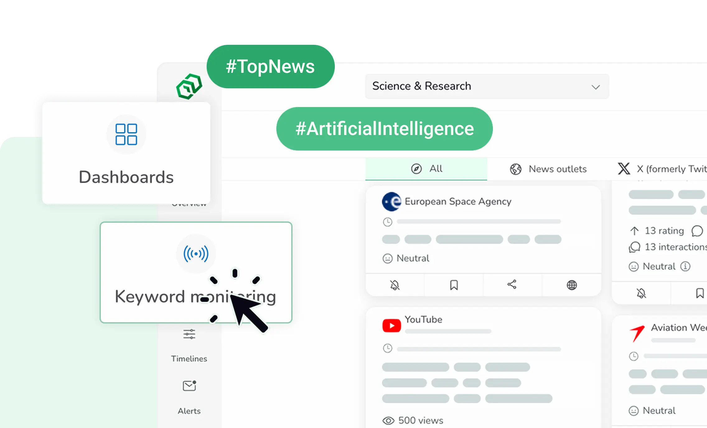 How does ReadPartner work banner