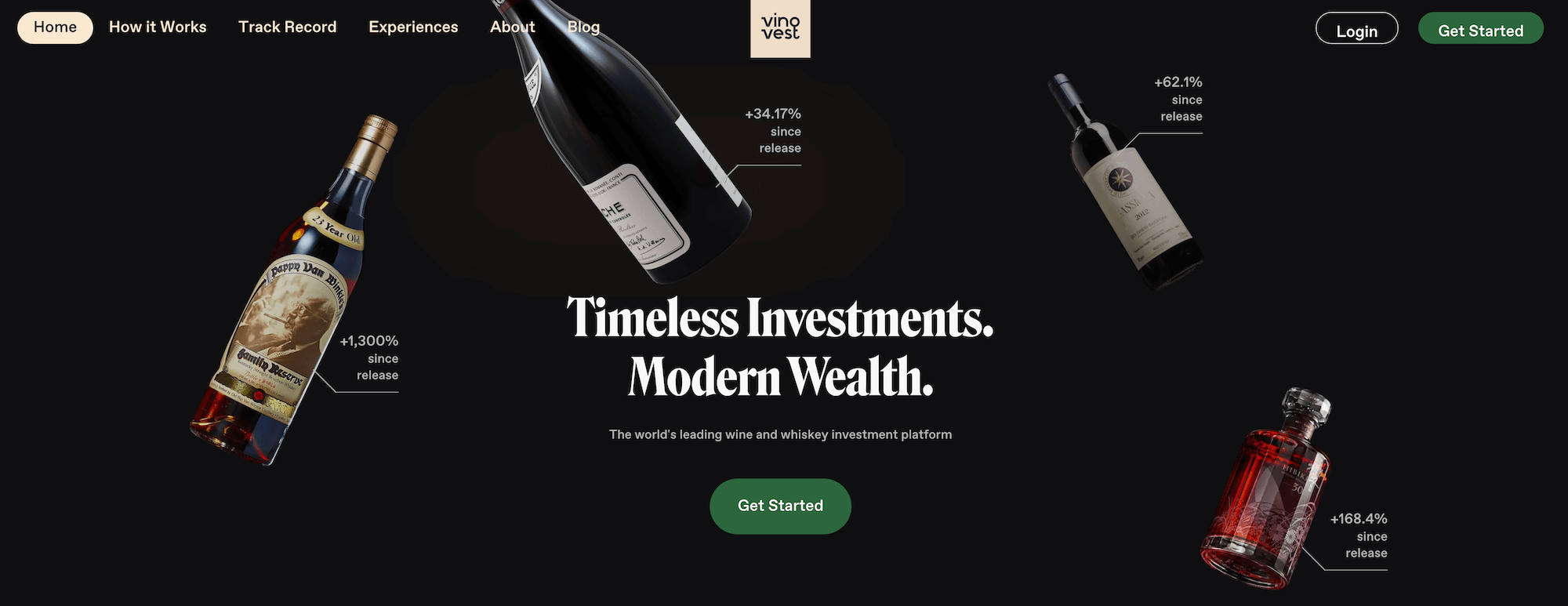 Vinovest homepage: Timeless Investments. Modern Wealth.