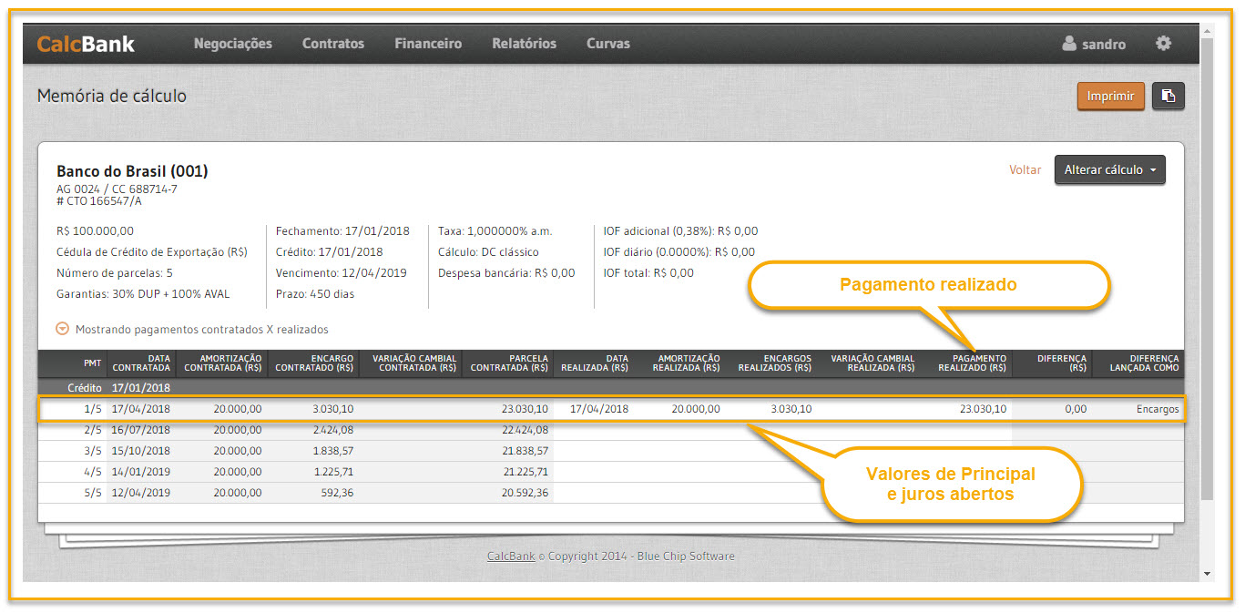 contabilização-operação-de-crédito-pagamento