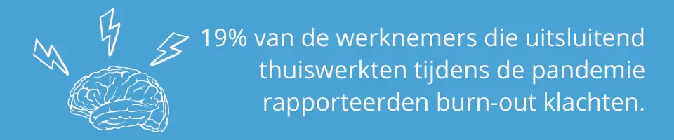Mentale ondersteuning voor werknemers is belangrijk, vooral wanneer jouw werknemers alleen thuis zitten.
