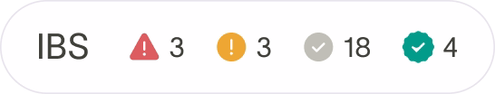 IBS status indicators showing 3 critical alerts, 3 warnings, 18 neutral, and 4 successful items.