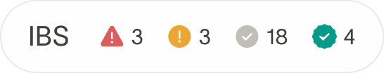 IBS status indicators showing 3 critical alerts, 3 warnings, 18 neutral, and 4 successful items.