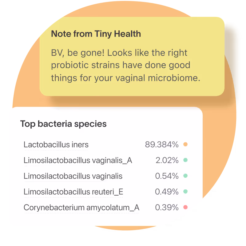 A report from tiny health on a sticky notepad.