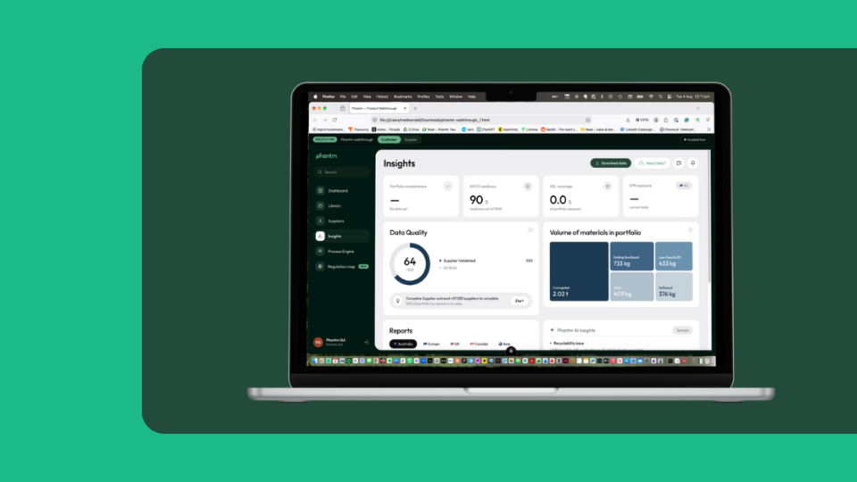 Phantm Insights Dashboard