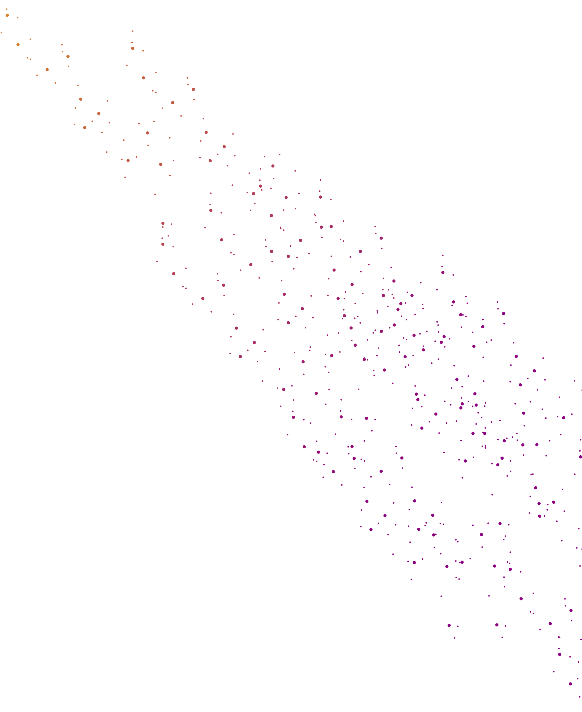 Memgraph Academy memgraph-academy