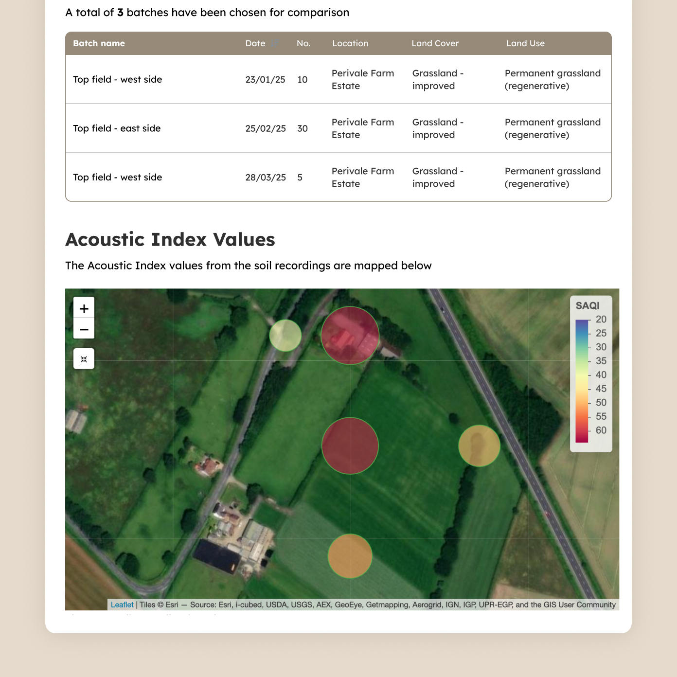 Bottom section of the SAQI scorecard with a table of compare batches and a ap showing recording locaitons