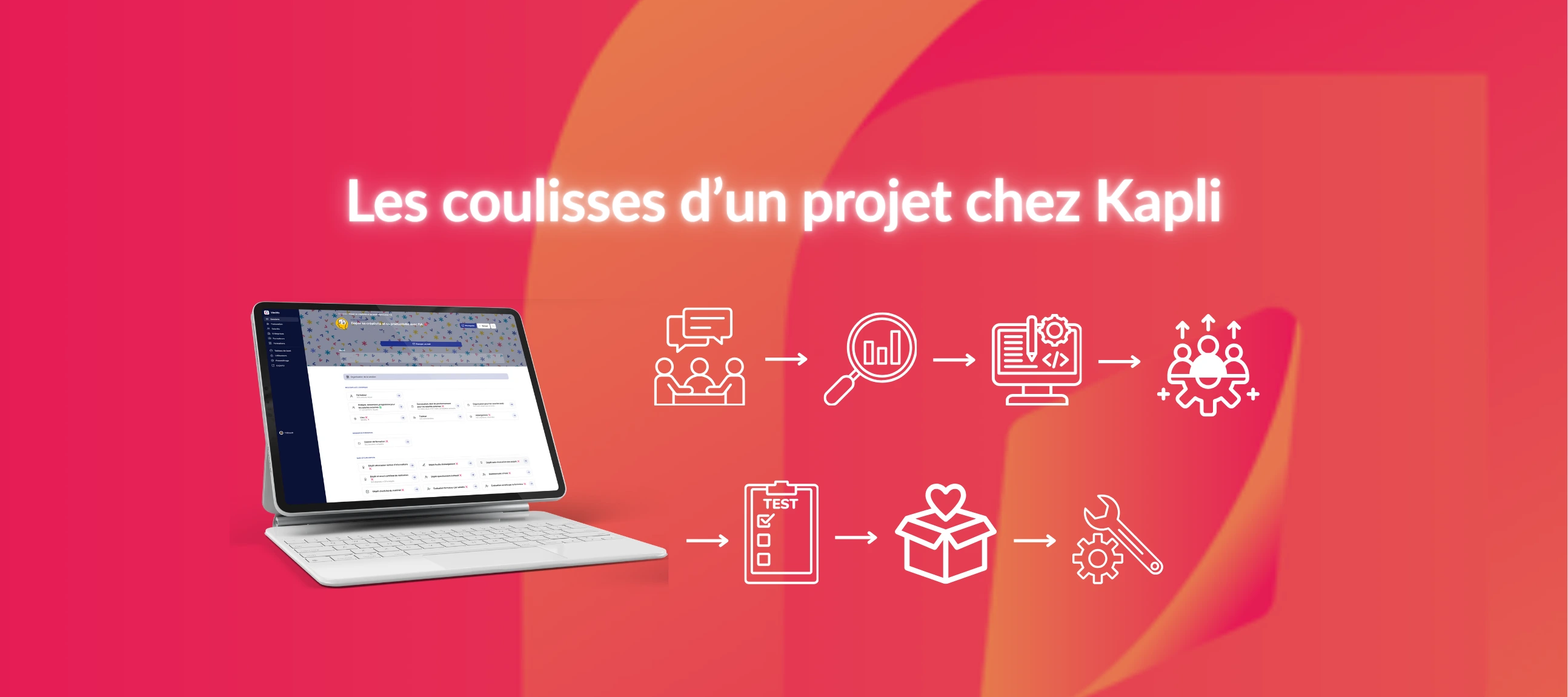 Illustration du processus de création d’un projet chez Kapli : un ordinateur affichant une interface d’outil métier, accompagné d’une frise visuelle représentant les étapes clés — découverte du besoin, analyse des processus, conception, développement no-code, tests, livraison et maintenance. Fond dégradé rose et orange avec le titre ‘Les coulisses d’un projet chez Kapli’