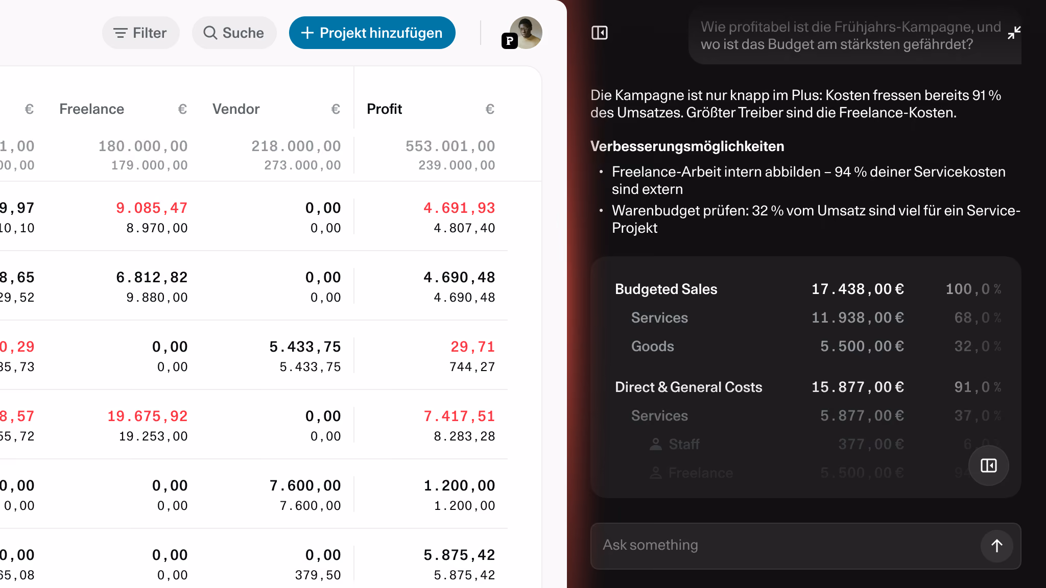 Screenshot eines Budget-Explorers mit Projektübersicht, Umsätzen, Kosten, kalkuliertem Projektertrag und Marge als Balkendiagramm.