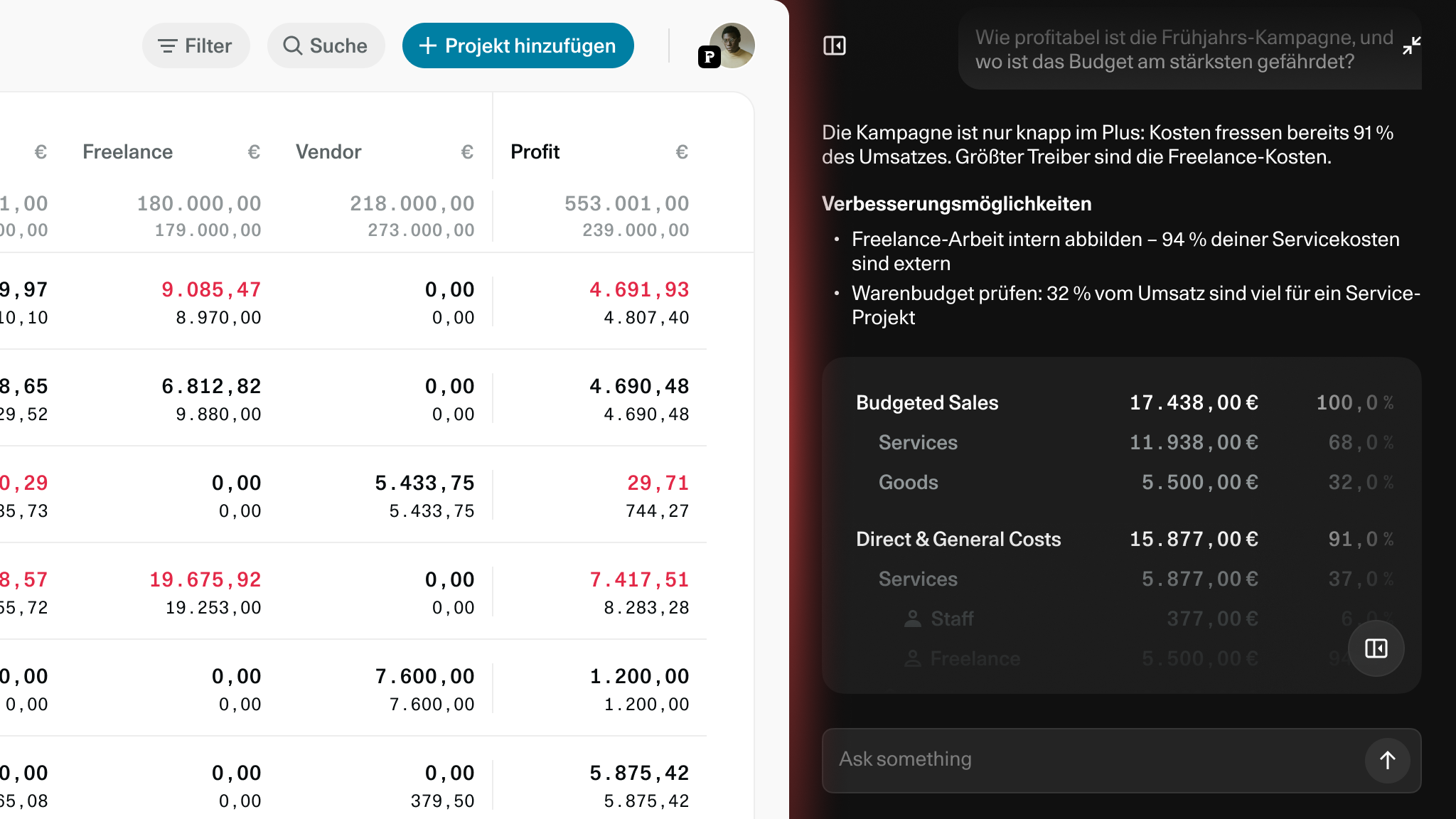 Screenshot eines Budget-Explorers mit Projektübersicht, Umsätzen, Kosten, kalkuliertem Projektertrag und Marge als Balkendiagramm.
