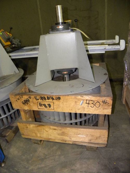 Garden City High Temperature Fan