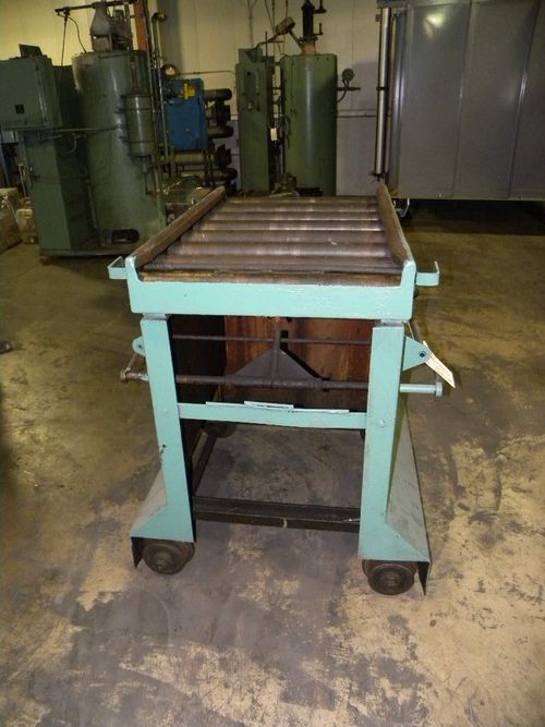 Lindberg/Hevi-Duty Charge Car