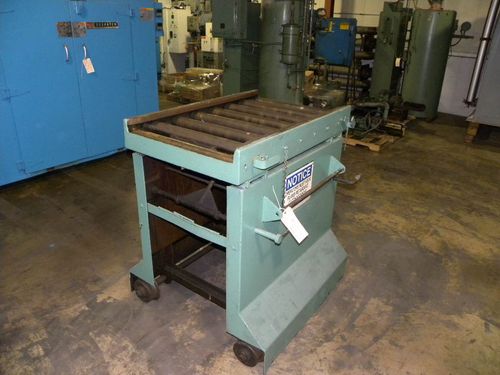 Lindberg/Hevi-Duty Charge Car