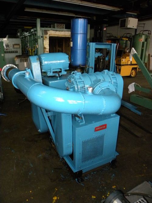 Surface (2 Bar) - Horizontally Loaded Vacuum Furnace