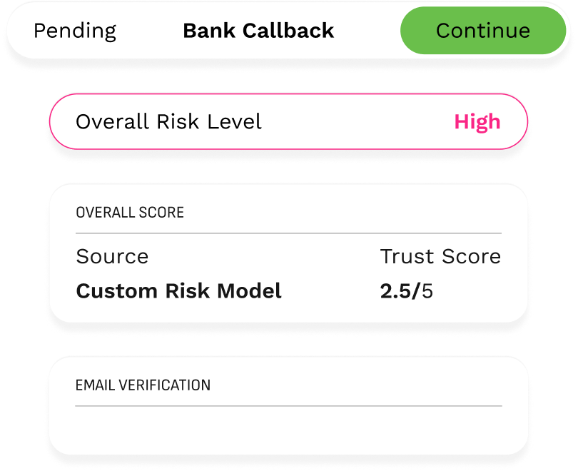 User interface showing a pending bank callback status with a green Continue button, an overall risk level marked High in pink, an overall score from Custom Risk Model with a trust score of 2.5 out of 5, and an empty email verification section.