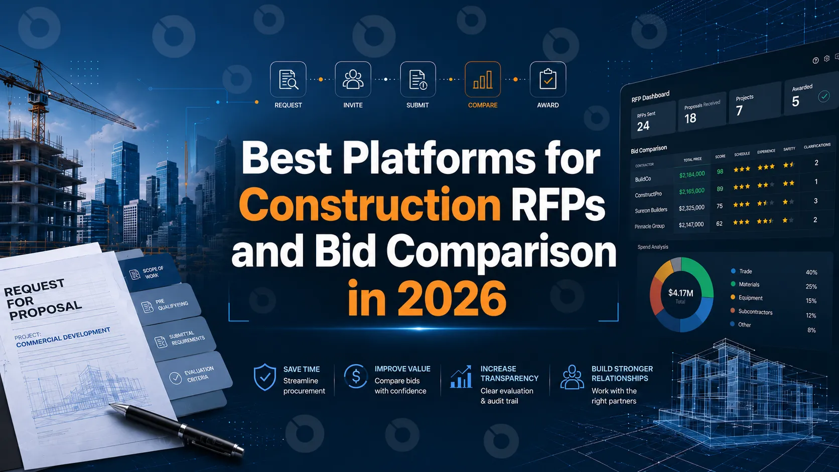9 Platforms for Construction RFPs and Bid Comparison in 2026