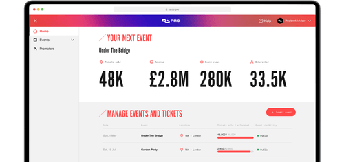 RA Pro homepage