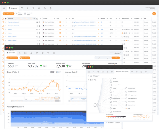 Accuranker marketing analytics software