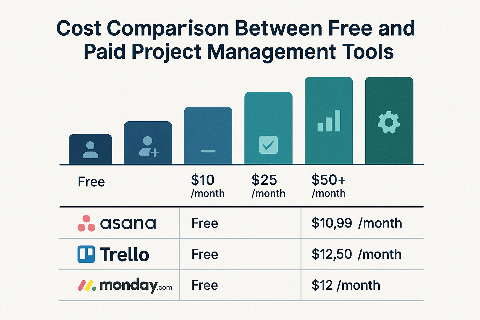 cost_comparison_chart.png
