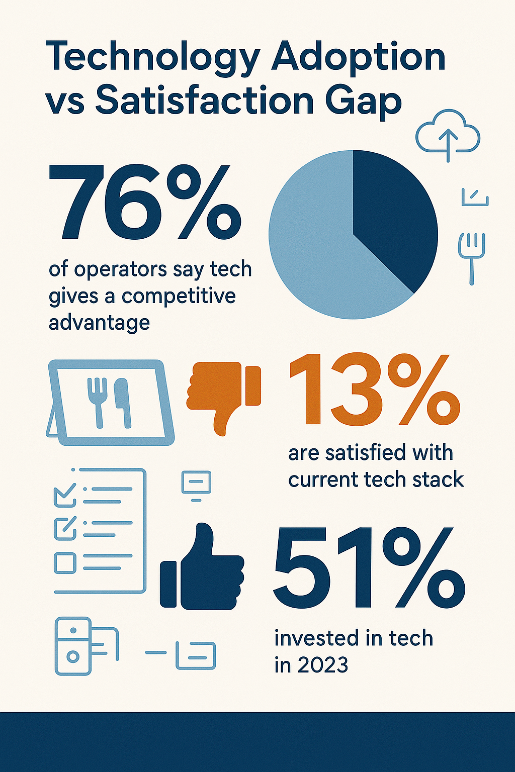 new_infographic_2_adoption_satisfaction.png