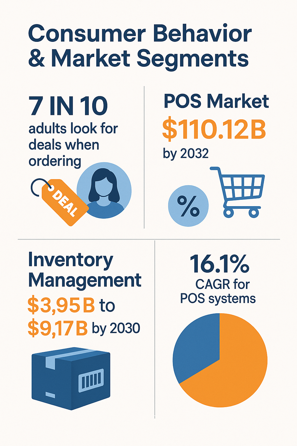 new_infographic_6_consumer_behavior.png
