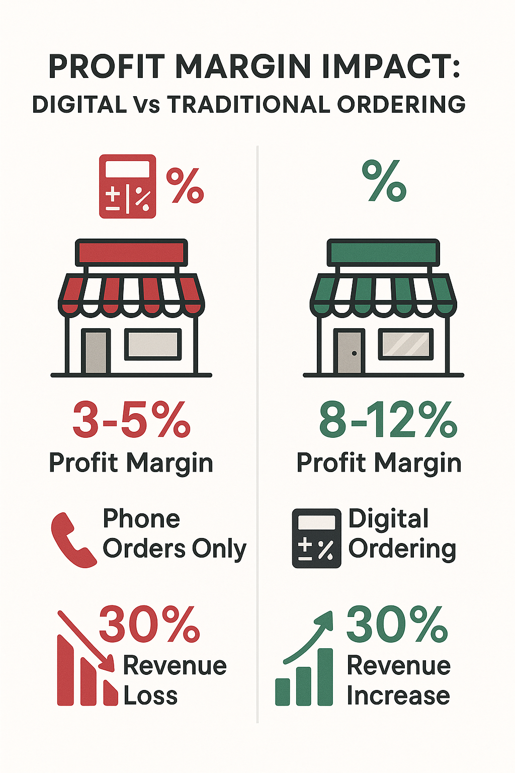 image_2_profit_margin_comparison.png